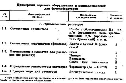 : image119.jpg
: 3045

: 27.7 