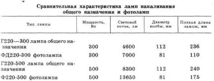 :  .jpg
: 1045

: 11.8 