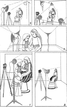 Название: Варианты освещения при портретной съемке.jpg
Просмотров: 5572
Размер: 23.4 Кб