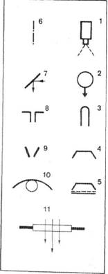 Название: Условные обозначения в схемах освещения.jpg
Просмотров: 2267
Размер: 6.5 Кб
