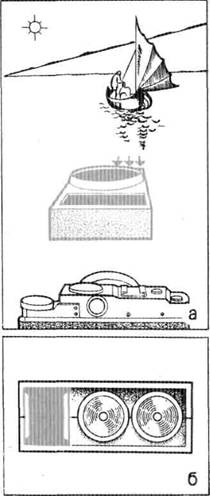 Название: Экспонометрический замер методом отраженного света.jpg
Просмотров: 2487
Размер: 17.1 Кб