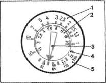 Название: Калькулятор лампы-вспышки.jpg
Просмотров: 2290
Размер: 6.7 Кб