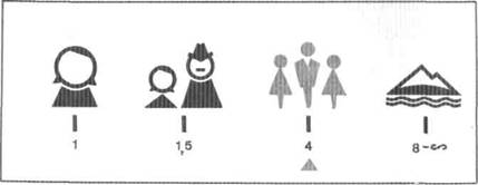 Название: Шкала символов расстояний.jpg
Просмотров: 6434
Размер: 6.8 Кб