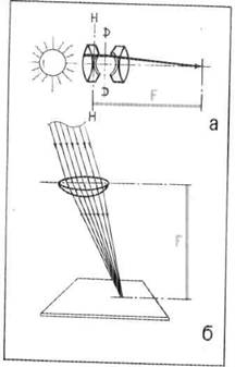 Название: Главное фокусное расстояние объектива.jpg
Просмотров: 9529
Размер: 8.4 Кб